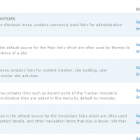 Screenshoty z Drupal 7 developmentu
