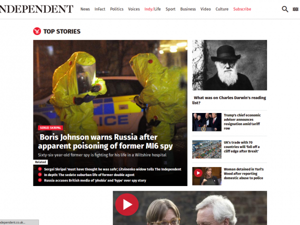 The Independent